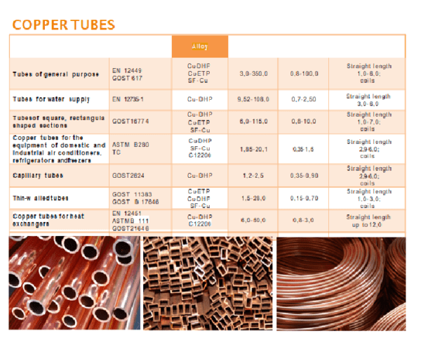 Copper and copper alloys tube - ample-shop.com